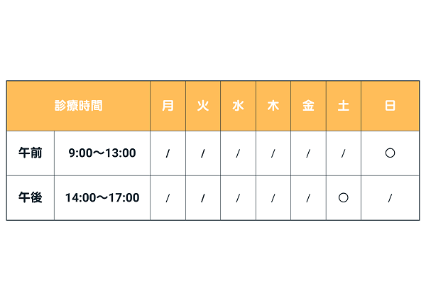 診療時間,イメージ